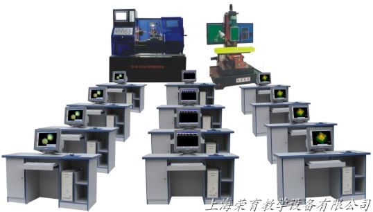 RYSK-310A多媒體網絡型數控機床機電一體化培訓系統