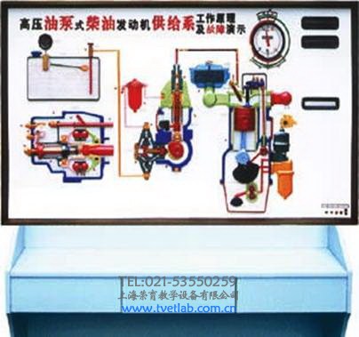 高壓油泵式柴油發動機供給系工作原理實驗臺
