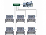 TRYW-02B網絡型智能化維修電工電氣控制實訓考核裝置
