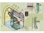 TRYMAT-13煤礦井下探放水作業人員實操裝置